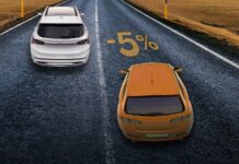 Πώς θα βρεις την πιο φθηνή ασφάλεια αυτοκινήτου στο διαδίκτυο ασφάλεια αυτοκινήτου από το ιντερνετ