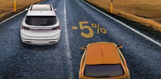 Πώς θα βρεις την πιο φθηνή ασφάλεια αυτοκινήτου στο διαδίκτυο ασφάλεια αυτοκινήτου από το ιντερνετ